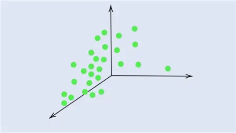 A 3D dataset