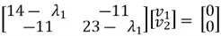 formula