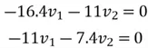 formula
