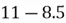 formula