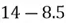 formula