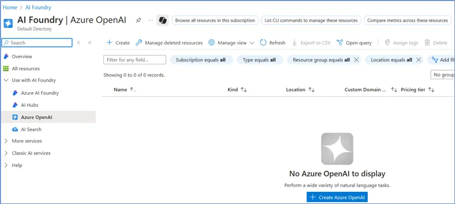 AI Foundry | Azure OpenAI