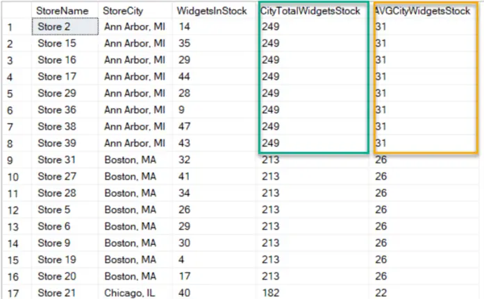 Results showing two partitions applied to the same column.