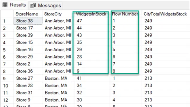 Results applying a ROW_NUMBER() function