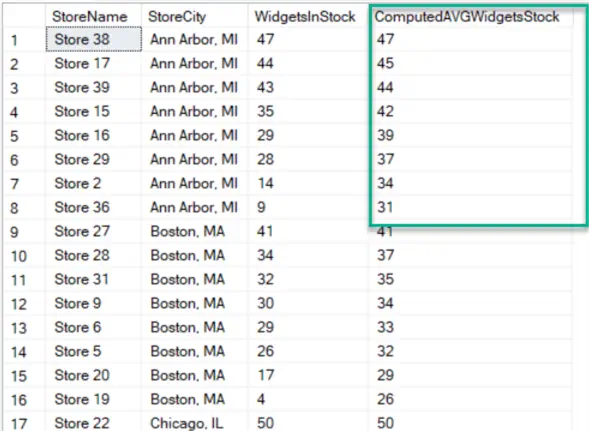 Results showing the effect of "Order by" as it is applied to each row.