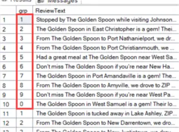 grouping the reviews using modulo