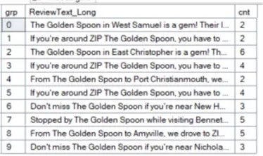 the number of times a zip code appears in the text