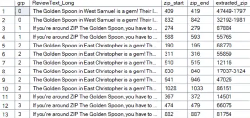 end result with extract zip codes