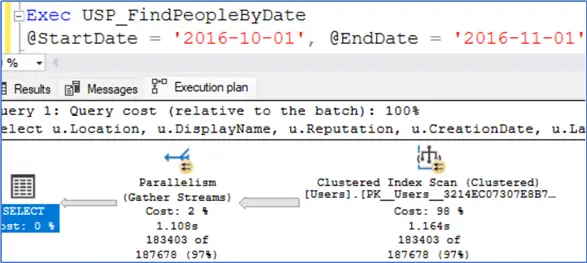 ClusteredIndexScanOctober