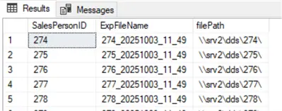 DDS query results