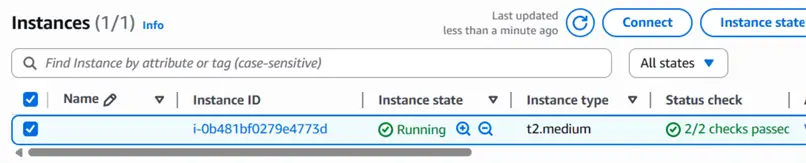 instances on AWS
