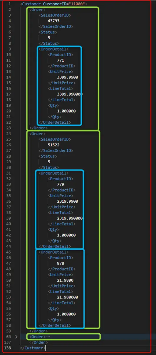 for xml explicit result set