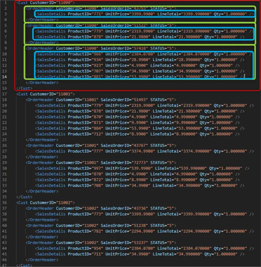 for xml auto result set