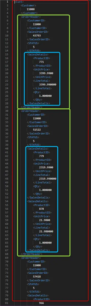 for xml auto elements result set