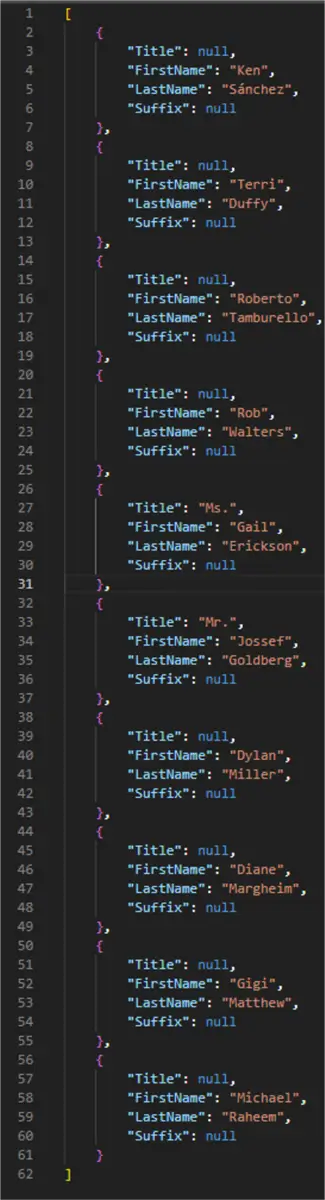 query including null values