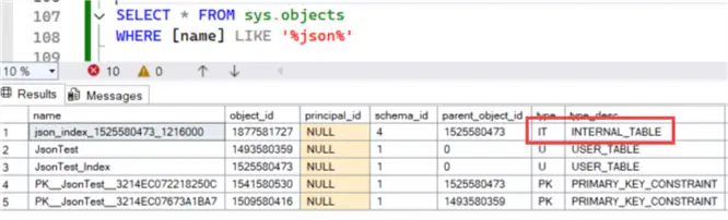 query sys objects for json indexes