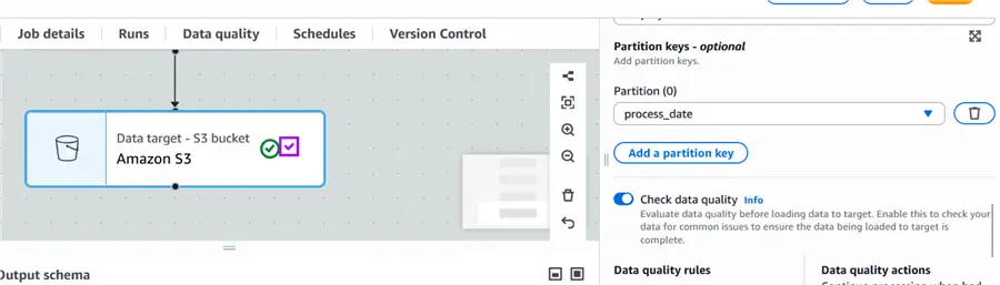 creating partitions on S3 based on process_date column
