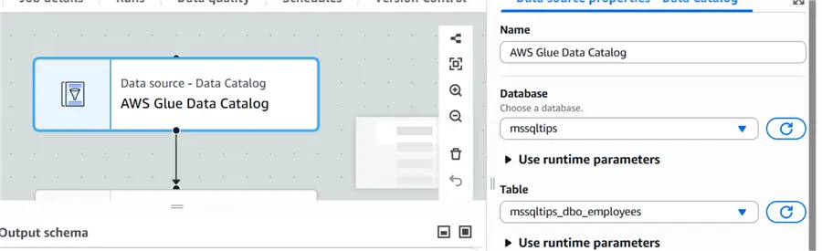 Data source from Data Catalog