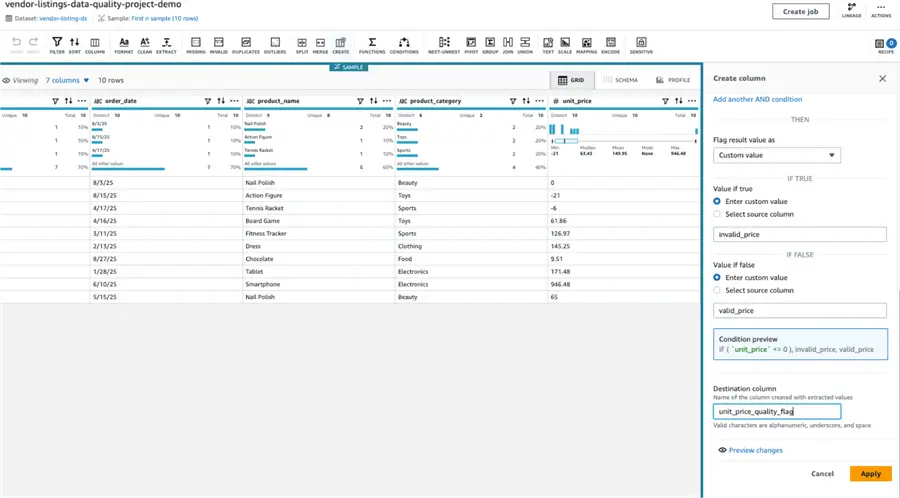 destination column as unit_price_flag
