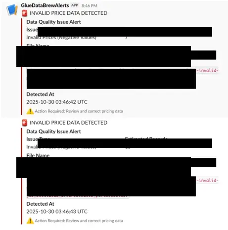 slack message