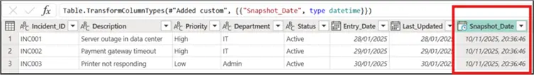 Image showing a new custom created column in MS Fabric Gen 2 Dataflow.