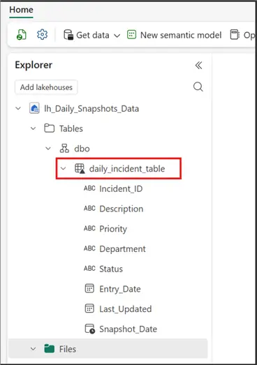 Image showing a created table in an MS Fabric Lakehouse.