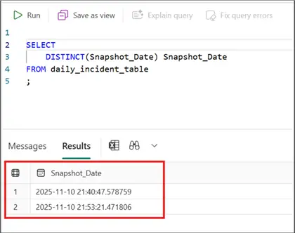 Image showing appended data view in the output of a SQL query in MS Fabric Lakehouse.