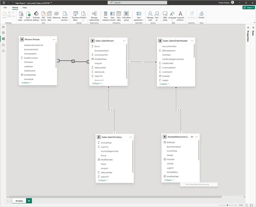 final data model in power bi desktop model view 