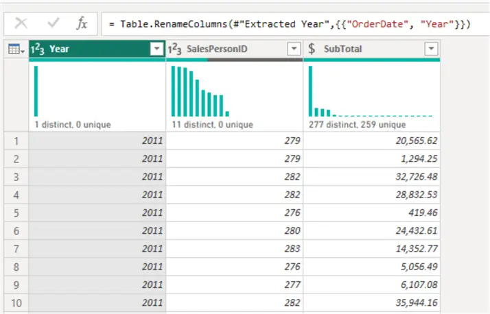 salesordereader final transformation