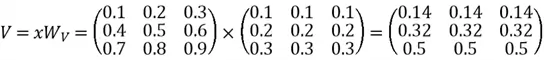 formula