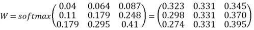 formula