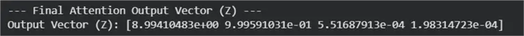 Final Attention Output Vector