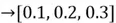 formula