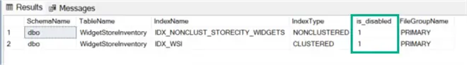 Results of the query showing the indexes listed as is_disabled