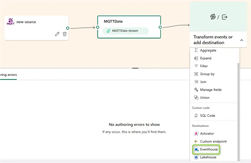 add destination to the eventstream