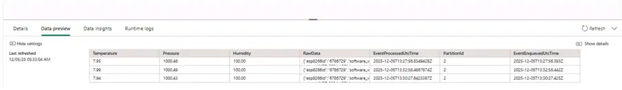 mqtt data preview
