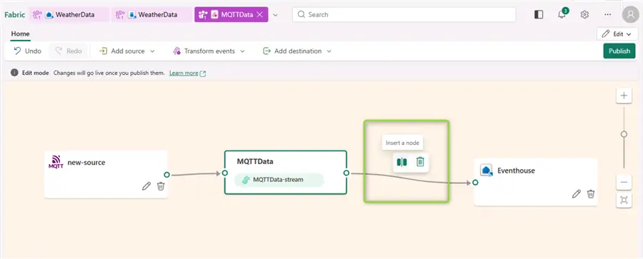eventstream data transformation