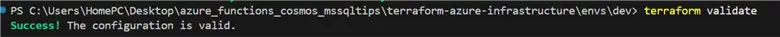 Validated Modules