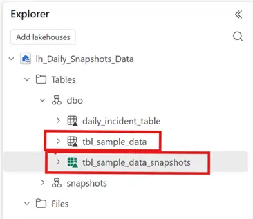 Image showing created tables in a Lakehouse in MS Fabric