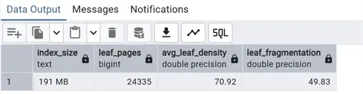 PostgreSQL data output