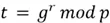 math formula