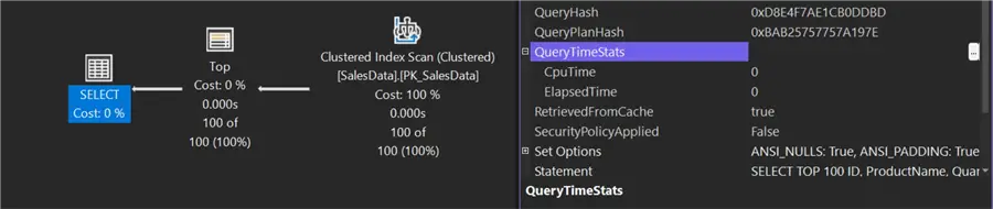 Select Top SQL: Why Performance Varies