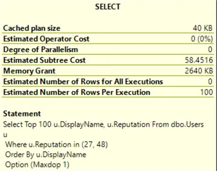 Query Cost