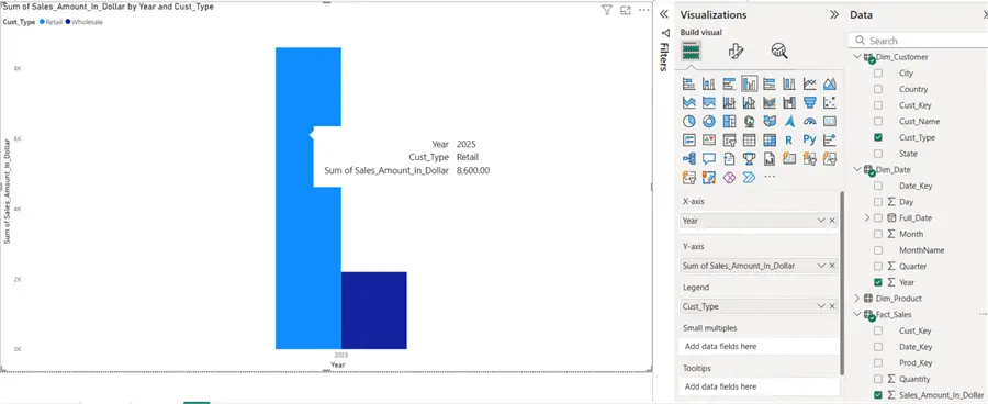 power bi bar chart