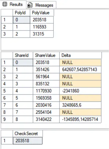 Shamir secret sharing using SQL Server