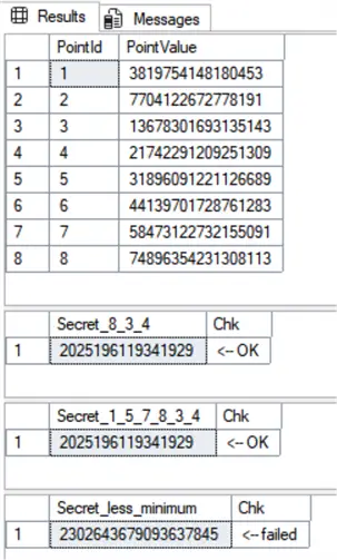 Shamir shares generated