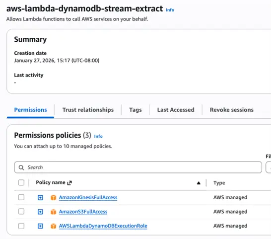 IAM role aws lambda to dynamodb stream