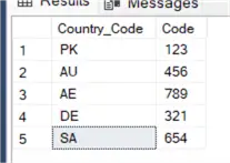 query results