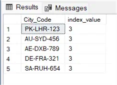 query results
