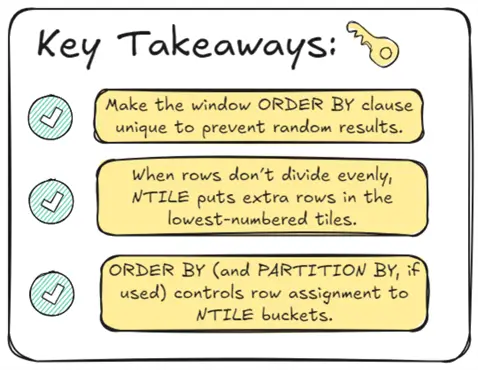 Key Takeaways